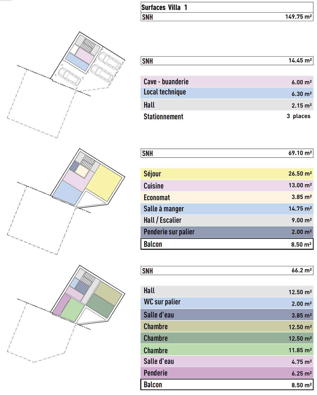 Les Berges du Fossau